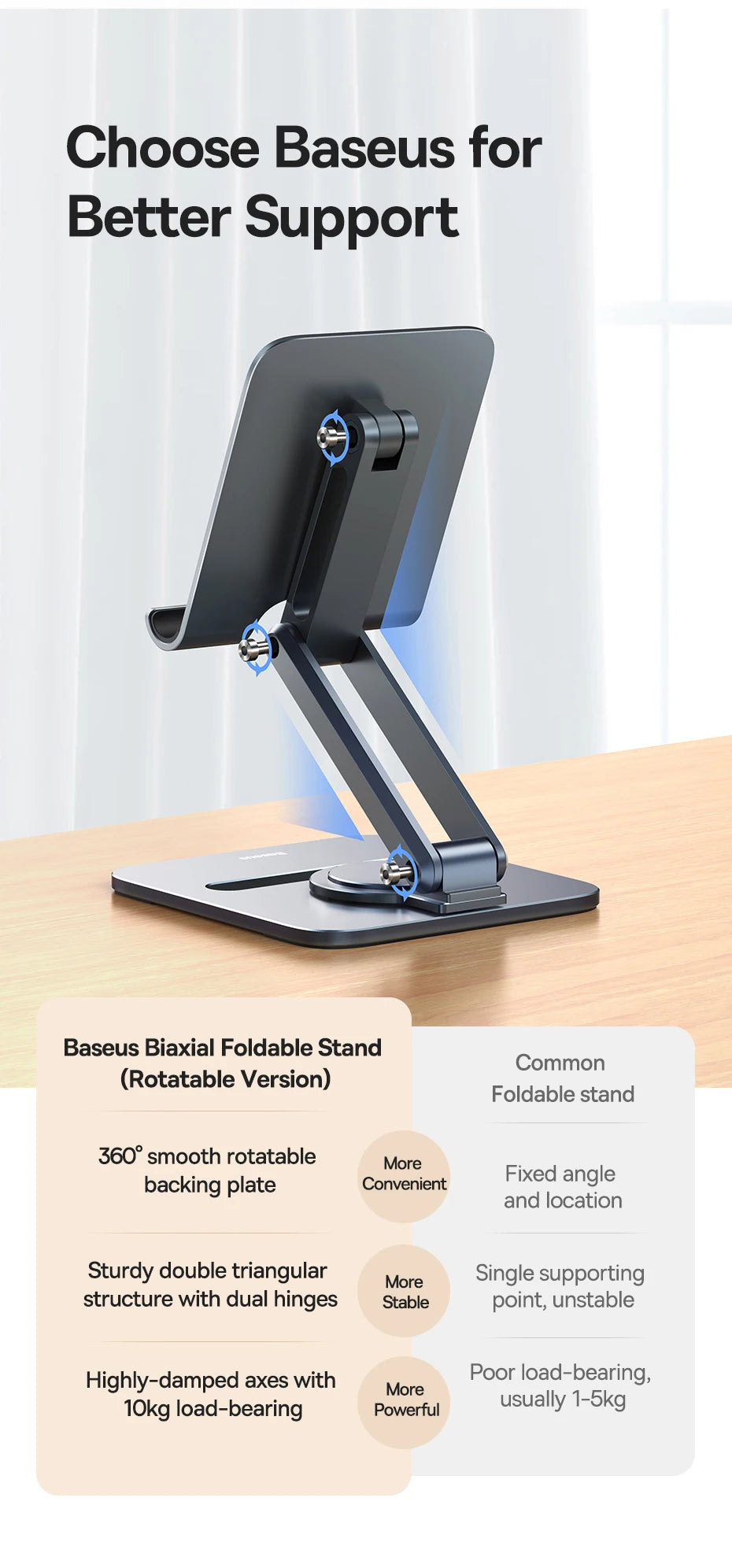 Baseus Tablet Stand For iPad Pro 12.9 11 Xiaomi Tablet Aluminum Desktop Holder For iPad Stand Bracket Mount Support Holder Stand