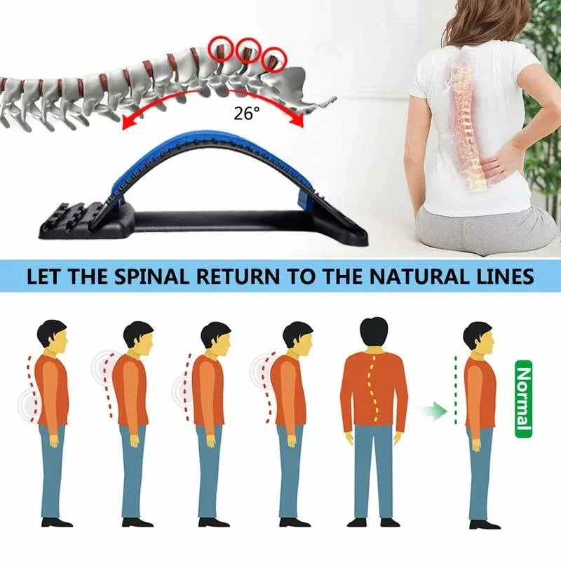 Lumbar Soothing Device, Lumbar Stretching Massager, Yoga Spine Correction, Hump Back Exercise and Stretching Equipment