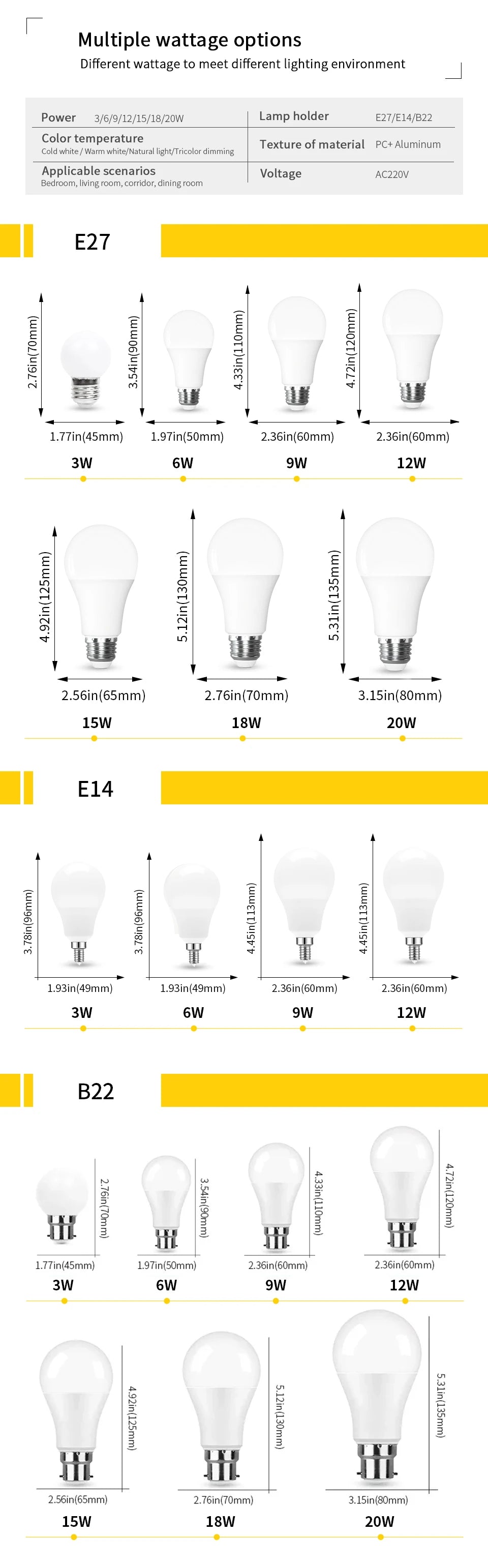 24pcs LED Bulb Lamps E27 E14 B22 AC220V Light Bulb 20W 18W 15W 12W 9W 6W 3W Lampada Living Room Home LED Bombilla