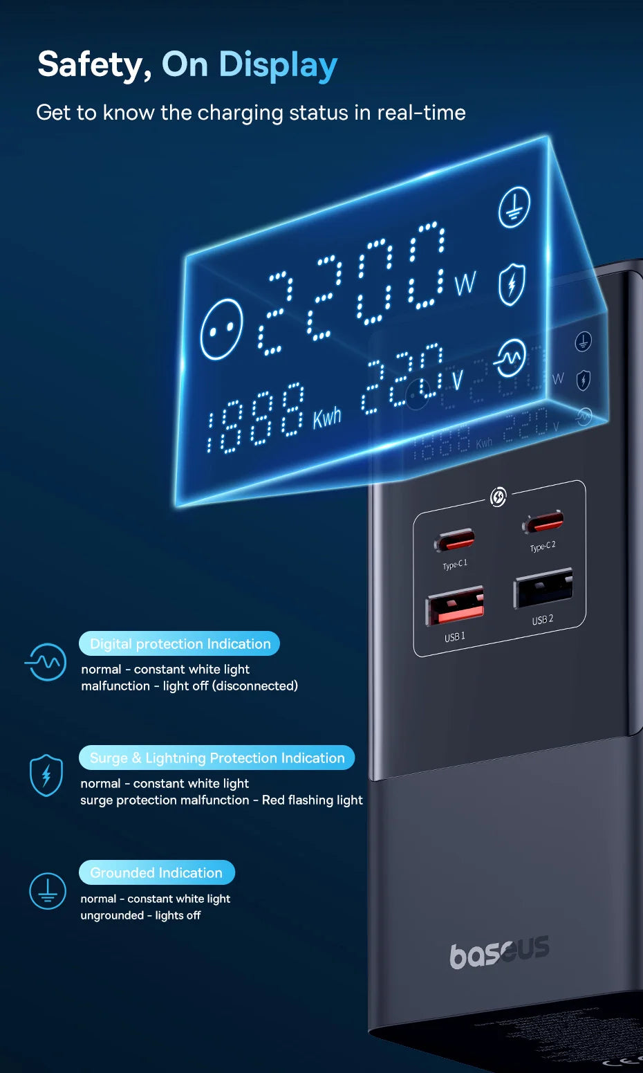 شاحن سريع 35 وات من Baseus، شريط طاقة رقمي 7 في 1، محطة شحن بقوة مقدرة 4000 وات، شاشة رقمية لهاتف iPhone 15 14 Pro Max