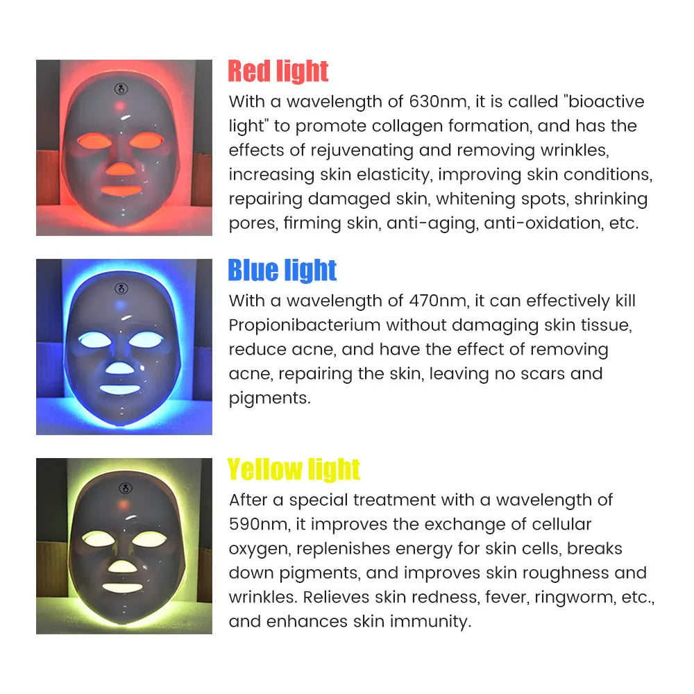 7 Colors Light Therapy Face Mask Photon Therapy LED Facial Mask Korean Skin Care Anti Wrinkle Skin Mouisture Machine Face Care