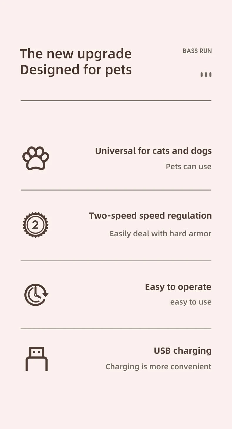 Electric Dog Nail Grinder with Polisher Wheel LED Light Pet Nail Grinder 500 MAh 2-Speed Pet Nail Trimmers for Pet Paws Grooming