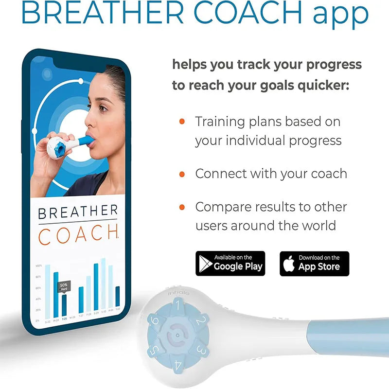 Natural Breathing Exerciser Trainer For Drug-Free Respiratory Therapy Easier With Stronger Lungs Guided Mobile Training App