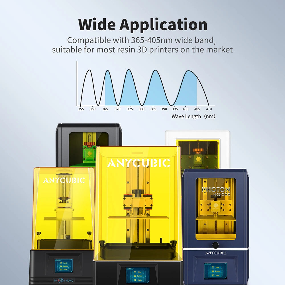 عرض مسبق من ANYCUBIC، 4 قطع/وحدة، راتينج قابل للغسل بالماء 405 نانومتر لطابعة LCD ثلاثية الأبعاد، مادة طباعة ثلاثية الأبعاد من راتينج فوتوبوليمر سائل