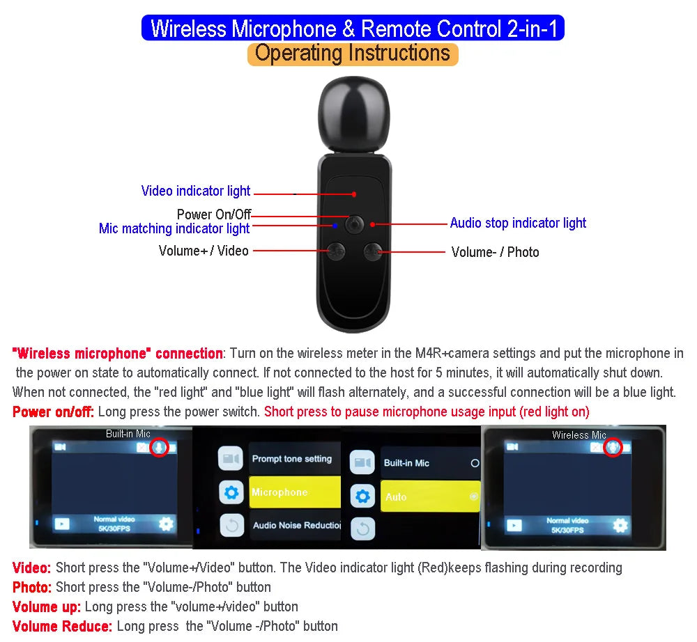 كاميرا أكشن 5K 4K60FPS مزدوجة IPS تعمل باللمس LCD DVR EIS 170° 30M مقاومة للماء مع تقريب 5X وكاميرا رياضية مع ميكروفون لاسلكي وجهاز تحكم عن بعد