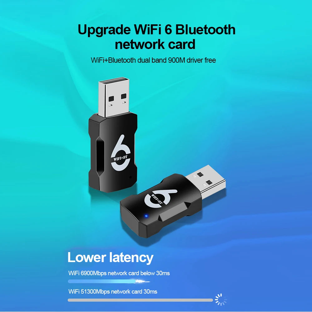 WiFi USB 适配器 900Mbps 蓝牙 5.3 无线双频 2.4G/5GHz Wi-Fi USB 加密狗 Wlan 接收器适用于 PC/笔记本电脑无需驱动程序