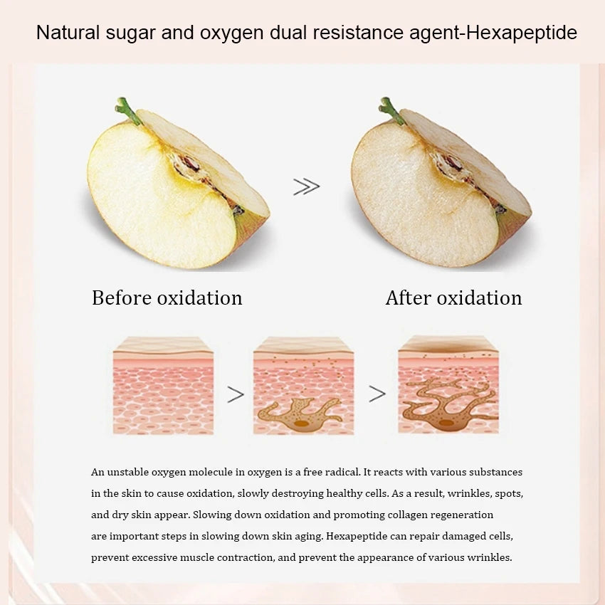 视黄醇除皱面部套装即时紧致提升抗衰老精华淡化细纹美白韩国护肤品