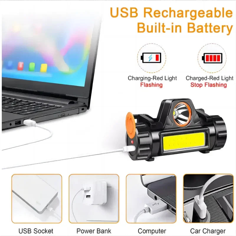 مصباح أمامي صغير محمول وقوي LED XPE+COB USB قابل لإعادة الشحن ومصباح أمامي للصيد ومقاوم للماء مع ذيل مغناطيسي