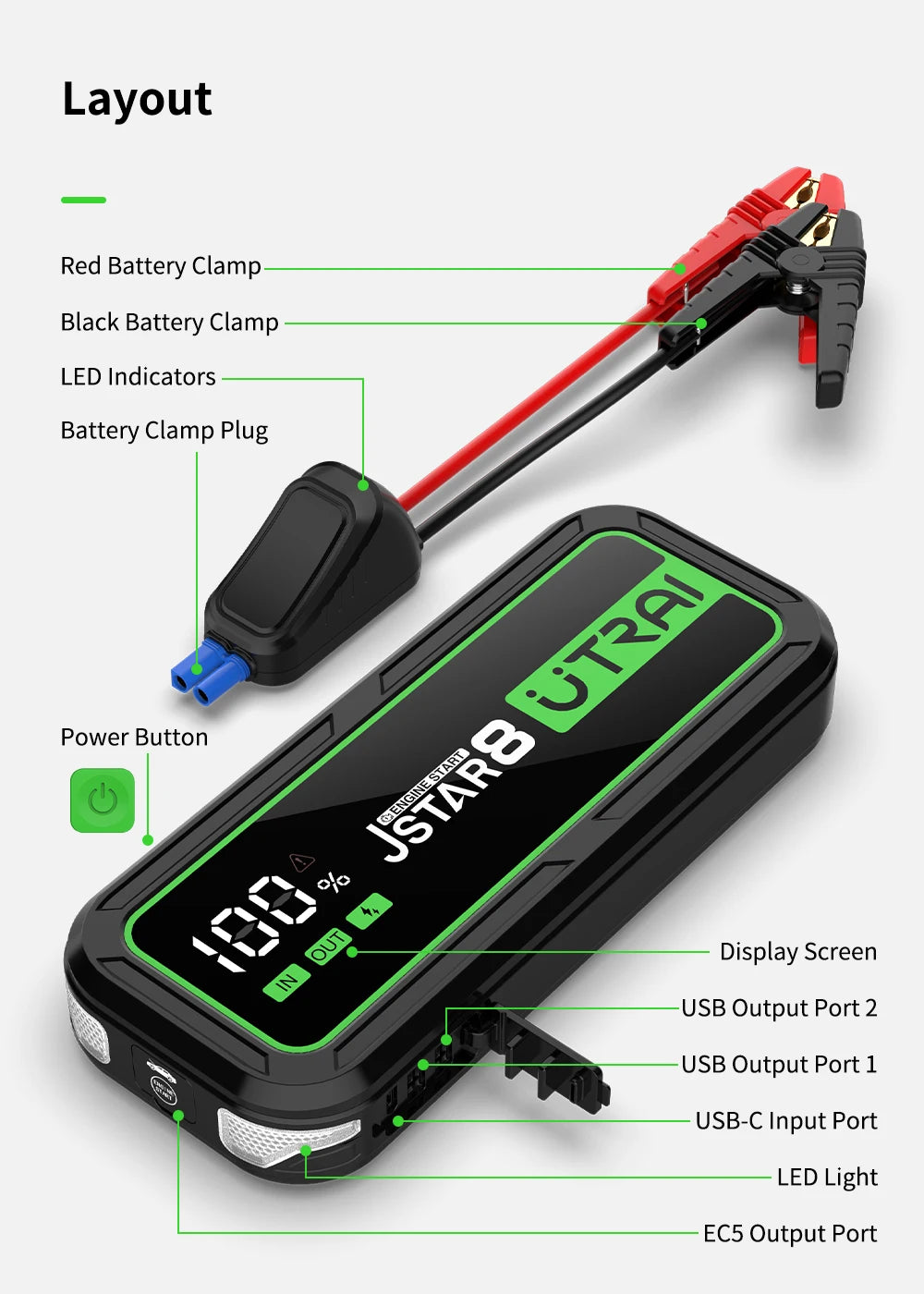 UTRAI  20000mAh Car Jump Starter Power Bank 3000A Car Booster Auto Emergency Starting Device Jump Start for Petrol Diesel