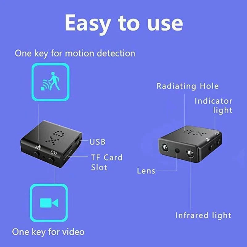 Xiaomi 1080p Full HD Mini Camera WiFi 5G Night Vision Home Security Micro Camcorder Audio Video Recorder with Motion Detection