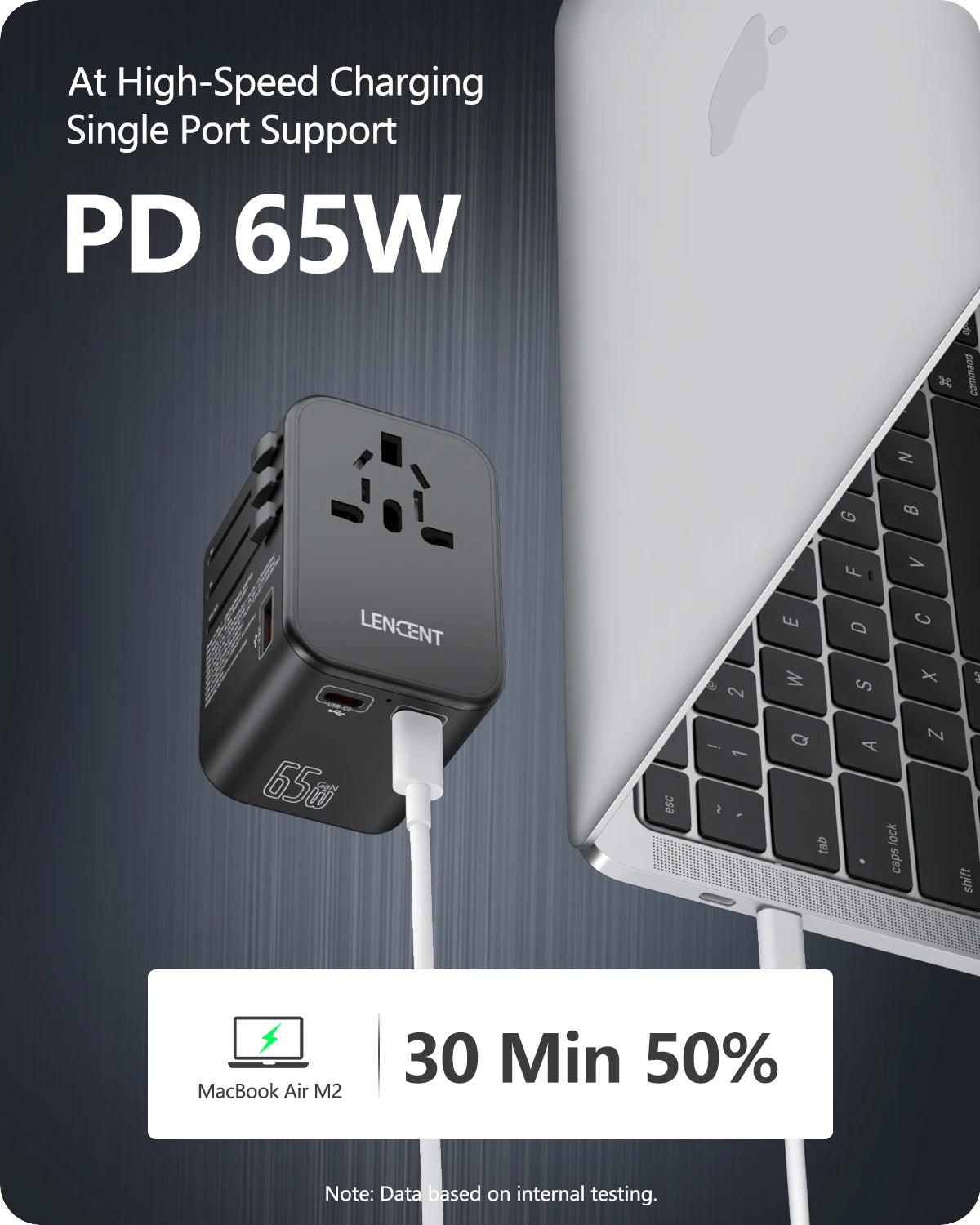 LENCENT 65W/100W GaN 国际旅行适配器，带 2USB 3 型 C GaN 快速充电适配器，带欧盟澳大利亚美国英国插头，适合旅行