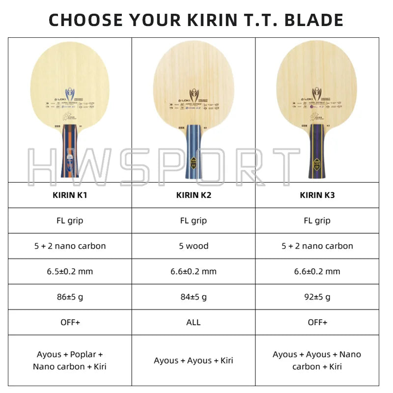 LOKI Kirin K1 K2 K3 Table Tennis Blade Offensive Entry Ping Pong Blade 5+2 Layers Base Board FL Grip