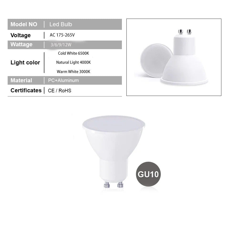 4PCS LED Spotlight Bulb GU10 AC220V 3W 6W 9W 12W 180 Degree Beam Angle High Lumen Indoor LED Energy Saving Lights Bulb