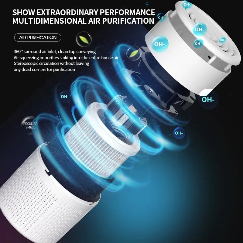 Xiaomi Youpin New Desktop Air Purifier Filter Negative Ion Purification Sterilization Deodorizing Portable Car Freshener Home