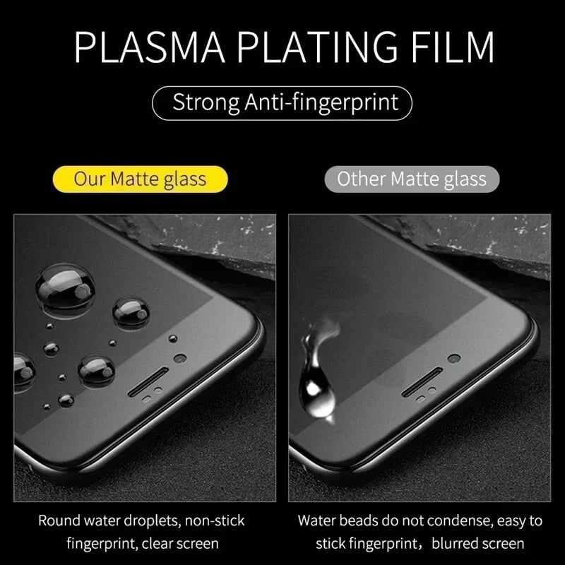 5Pcs Soft Matte Ceramic Film For iPhone 14 11 12 16 15 Pro Max 8 Plus Screen Protector For IPhone 13 Mini XS MAX X XR Not Glass