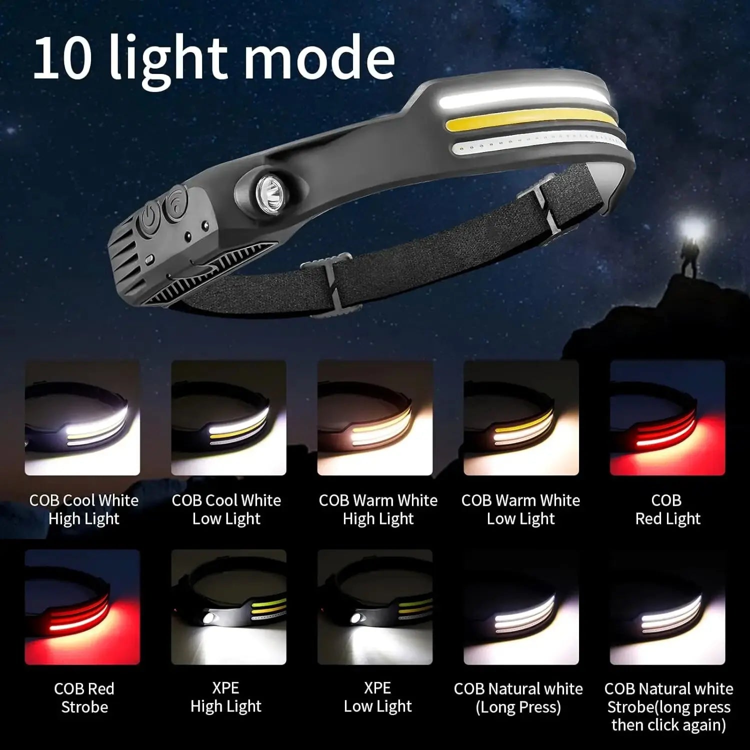 Induction Headlamp COB LED Sensor Head Lamp Built-in Battery Flashlight USB Rechargeable Head Torch 5 Lighting Modes Headlight