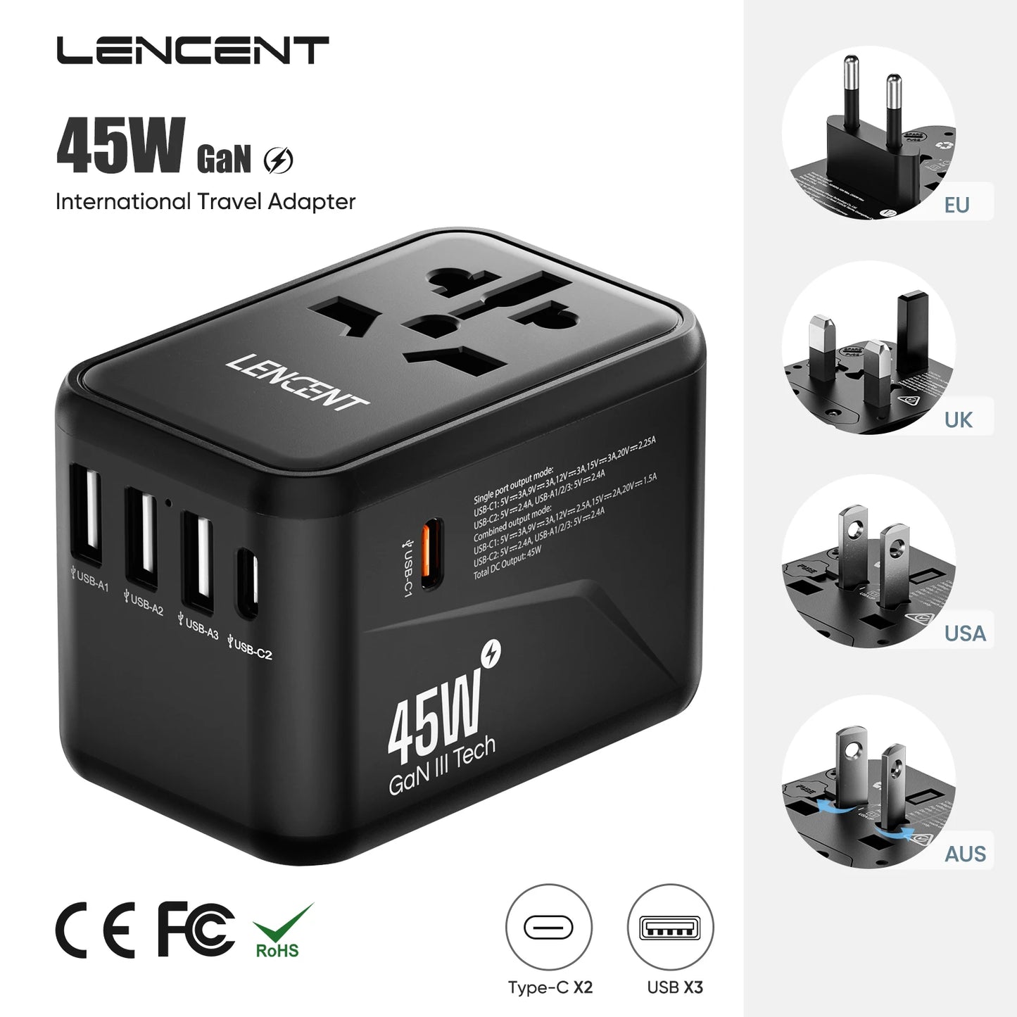 LENCENT 65W GaN 通用旅行适配器，带 2 个 USB 端口 3 型 C 快速充电电源适配器欧盟/英国/美国/澳大利亚插头，适合旅行