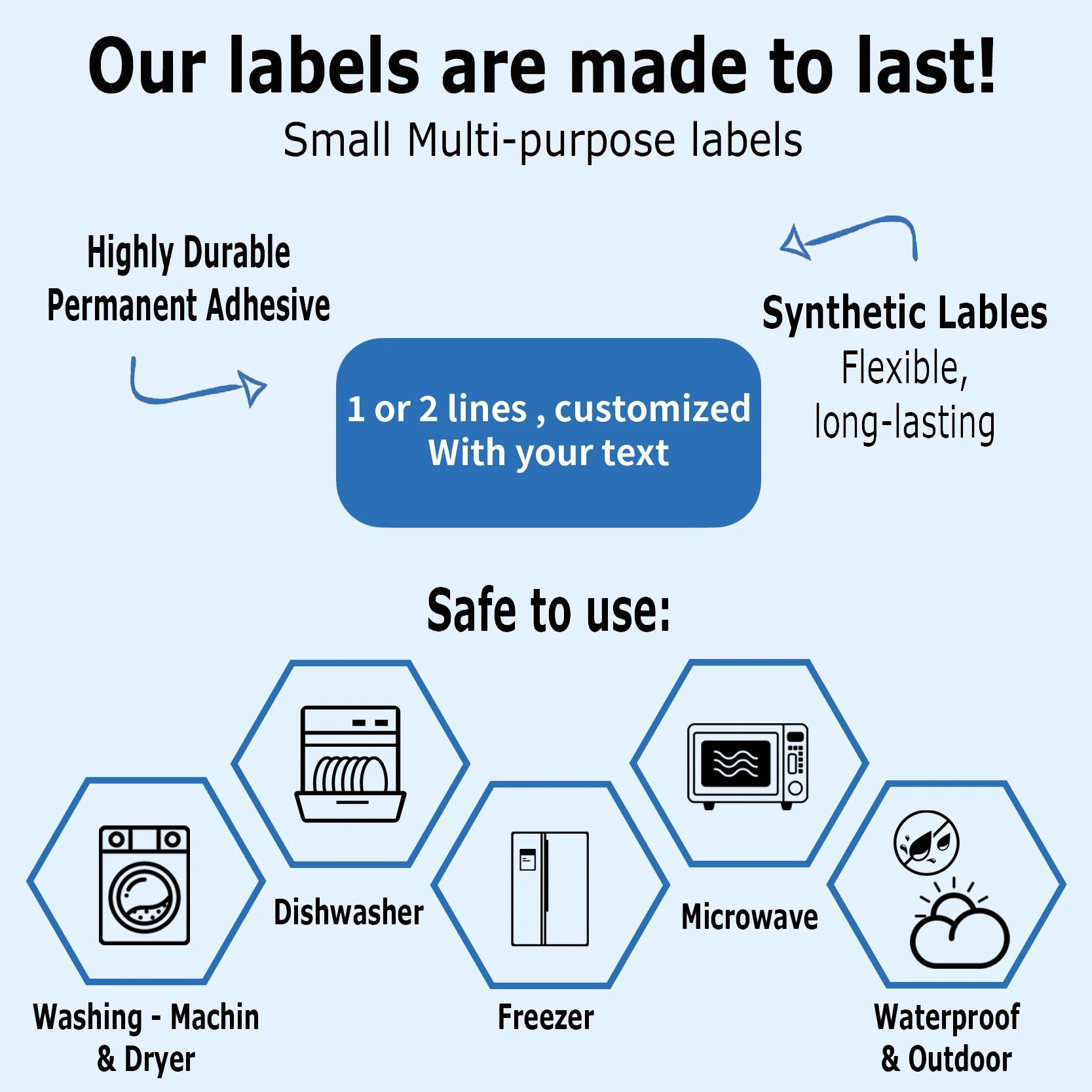 Custom waterproof name label sticker customizable 2 lines of text suitable for schools and home offices (30-120)