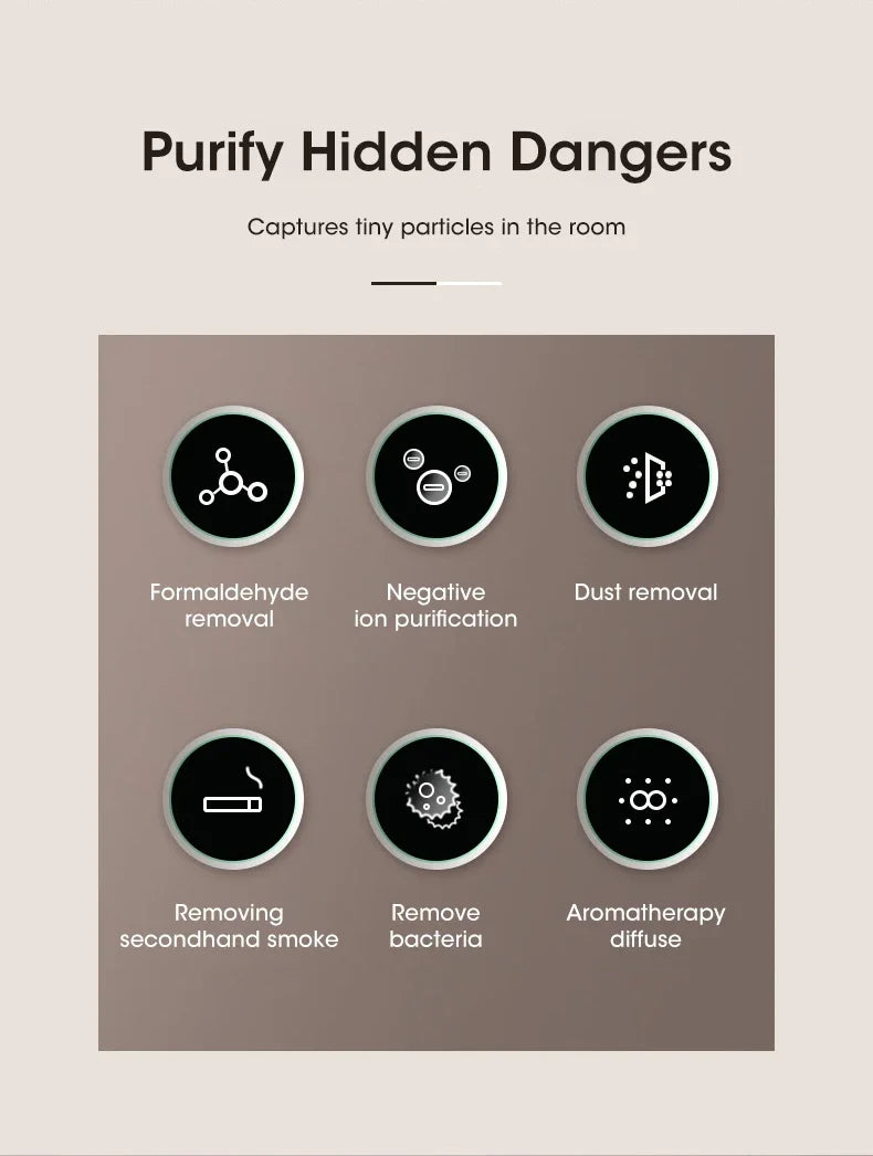 智能空气净化器负离子发生器H12 HEPA过滤净化智能桌面空气净化器