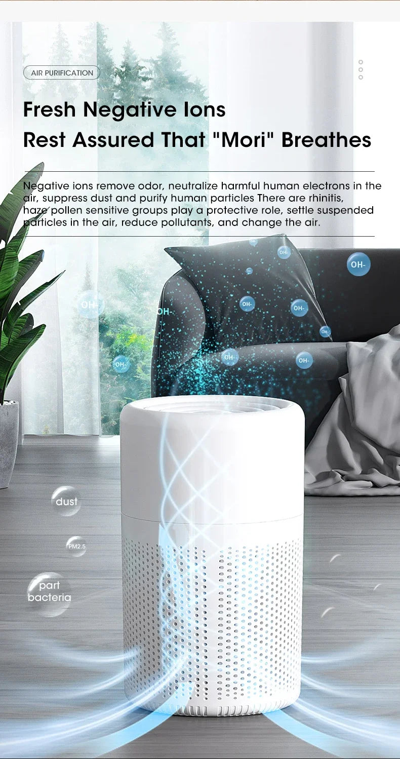 Smart Air Purifier Negative Ions Generator H12 HEPA Filter Purification Intelligent Desktop Air Purifier