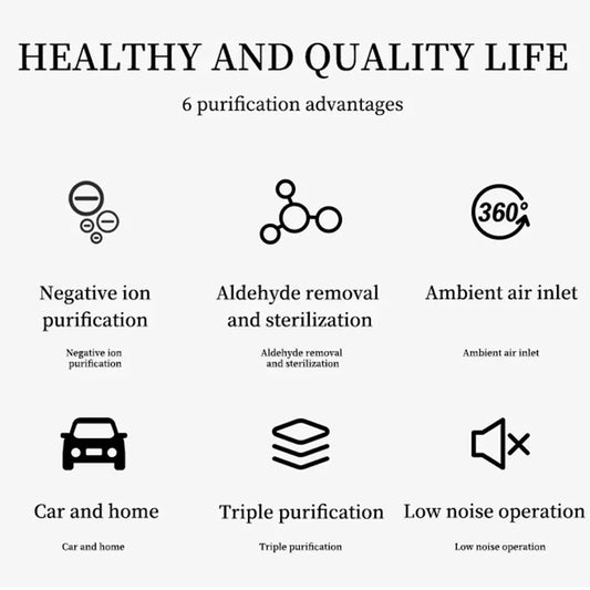 Xiaomi Youpin Car Air Purifier Desktop Filter Negative Ion Sterilization Odor Removal Air Freshener Purification Closet Mini