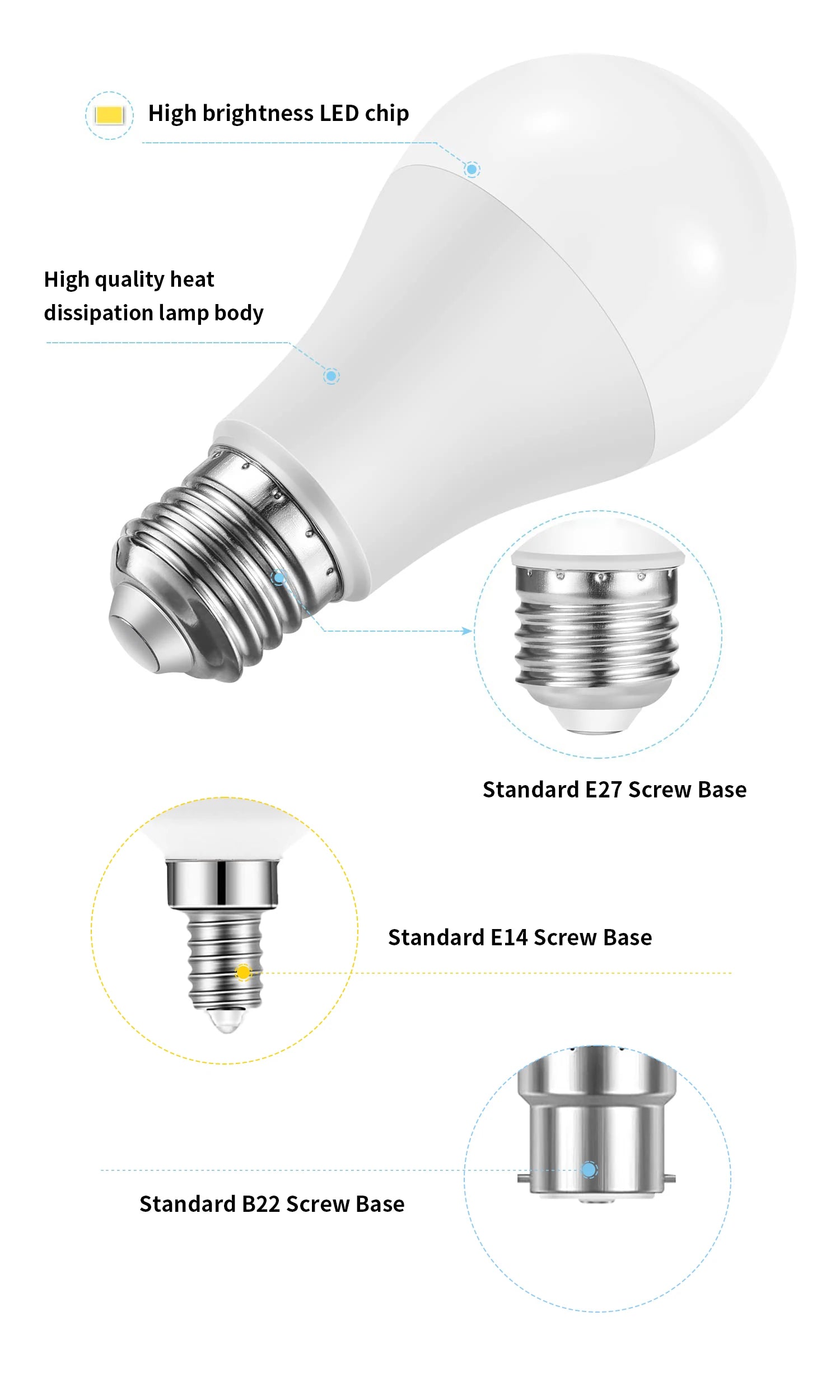 24pcs LED Bulb Lamps E27 E14 B22 AC220V Light Bulb 20W 18W 15W 12W 9W 6W 3W Lampada Living Room Home LED Bombilla