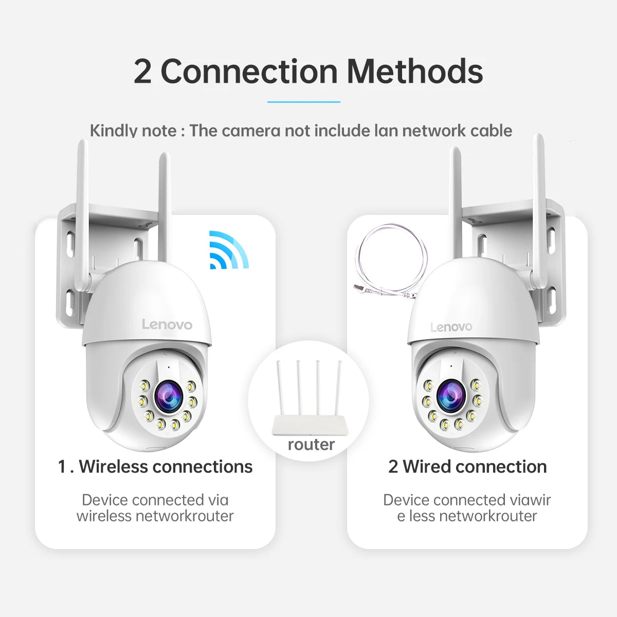 Lenovo 3MP 5MP PTZ WIFI IP Camera Audio CCTV Surveillance Smart Home Outdoor 4X Digital Zoom Color Night vision Waterproof