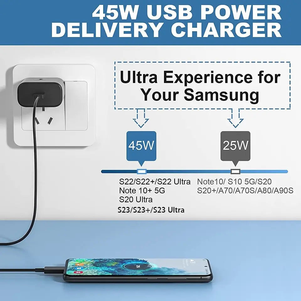 45W USB C 充电器原装充电器 PD 快速充电适用于三星 Galaxy S22 S23 A54 Ultra 小米 13 11 手机充电器适配器