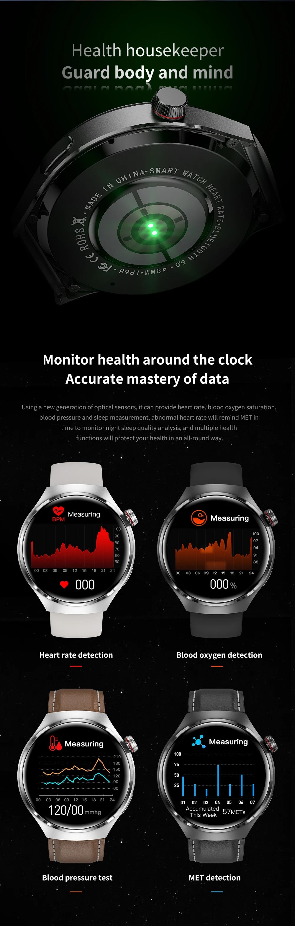 New GPS Smart Watch Men For Huawei Watch 4 Pro 360*360 HD Screen Heart rate Bluetooth Call IP68Waterproof Blood Sugar Smartwatch