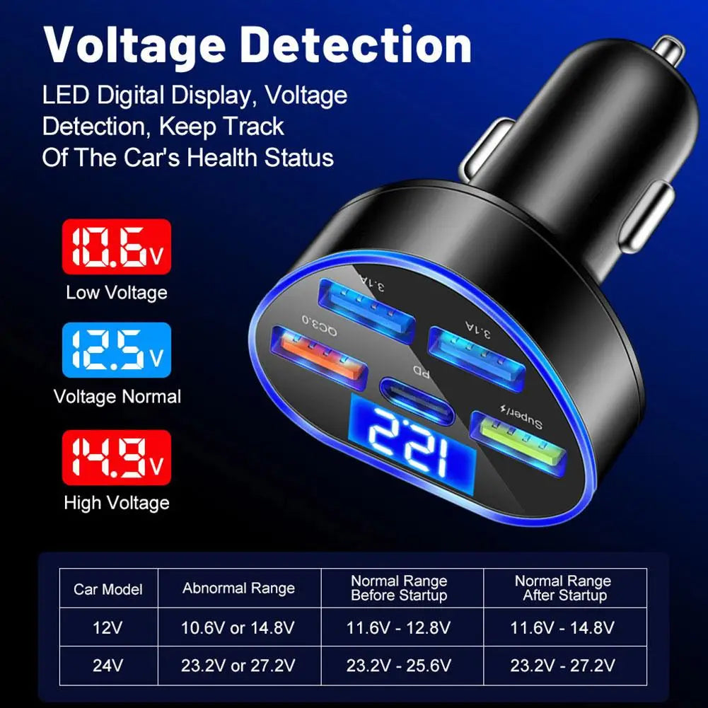 شاحن سيارة 4 منافذ USB PD 66 وات من النوع C، محول شحن سريع للهاتف المحمول للآيفون QC 3.0