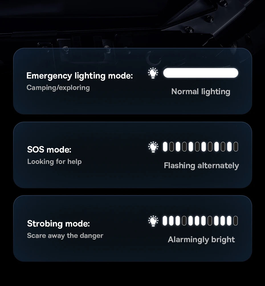 Baseus 1200A Car Jump Starter Power Bank 12000mAh Portable Battery Station For 2.5L/6L Car Emergency Booster Starting Device