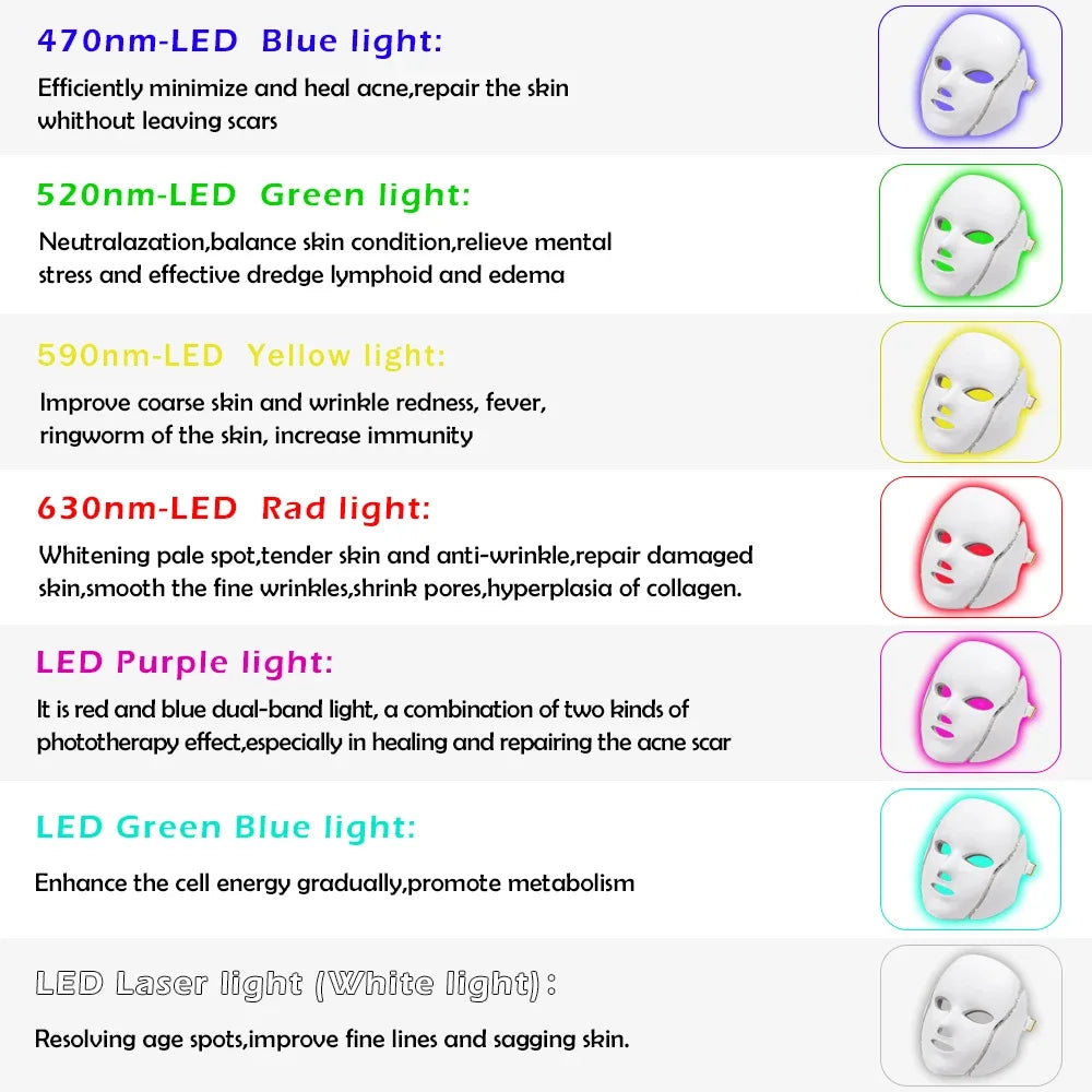 7 色 LED 面膜 LED 韩国光子疗法面部护理机光疗痤疮面膜颈部美容 LED 面膜