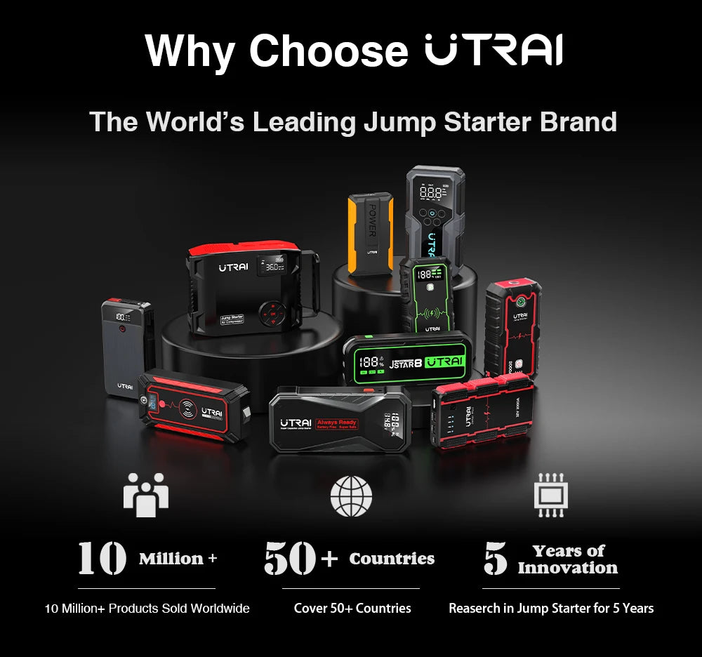 UTRAI 4 In 1 2000A Jump Starter Power Bank 16000mAh 150PSI Air Compressor Tire Pump Portable Charger Car Booster Starting Device