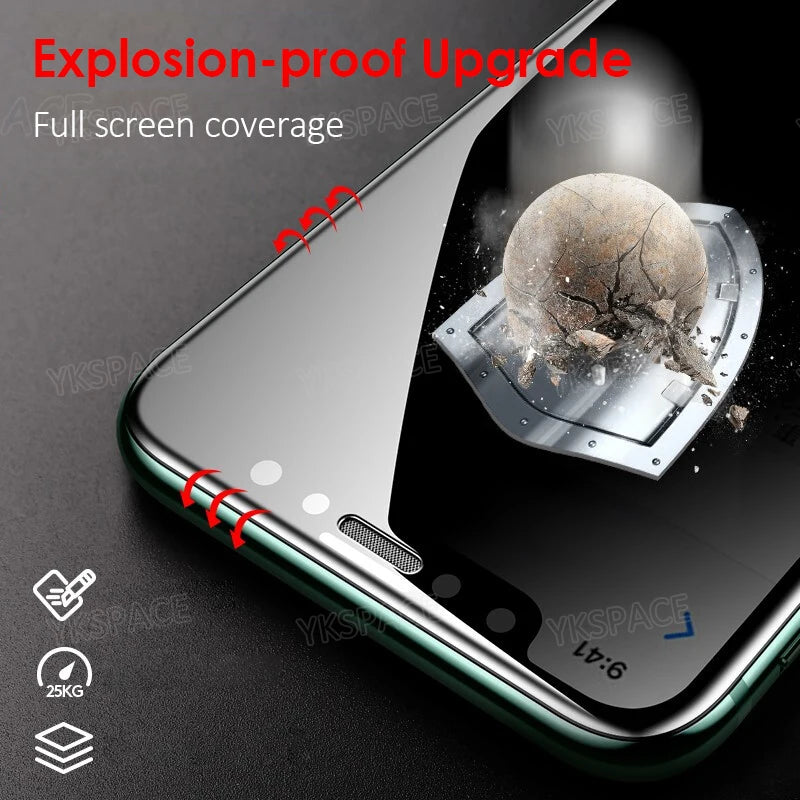 360 Degree Privacy Screen Protector for iPhone 16 15 14 Plus 13 12 mini 11 Pro X XS MAX XR Anti Spy Peeping Tempered Glass Film