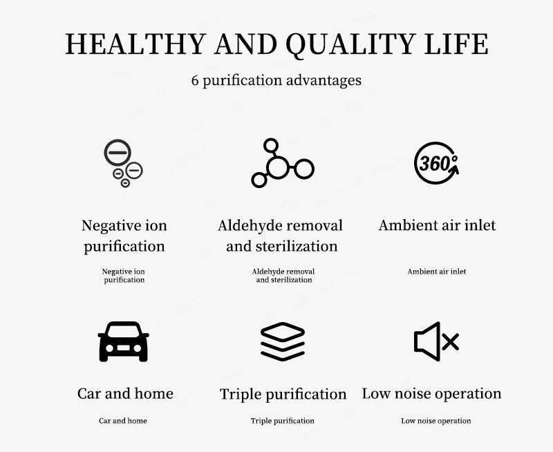 Xiaomi Youpin Car Air Purifier Desktop Filter Negative Ion Sterilization Odor Removal Air Freshener Purification Closet Mini