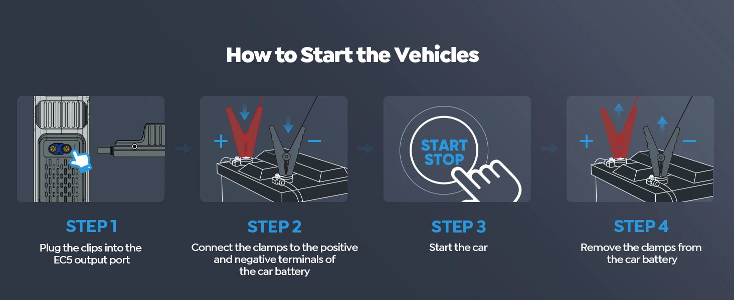 UTRAI 1500A Car Jump Starter Power Bank Portable 150PSI Air Pump Car Battery Emergency Boosters Starting Device Car Starter 2024