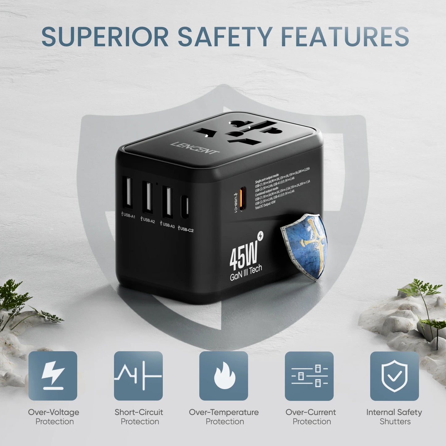 Bulbusbow 65W Universal Travel Adapter with 2 USB Ports and 3 Type-C Fast Charging Ports