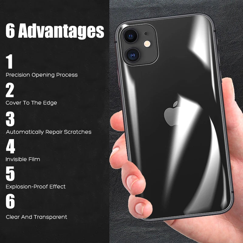 4Pcs Hydrogel Film For iPhone 11 12 13 14 15 16 Pro Max Screen Protector For iPhone 11 12 13 15 14 16 Plus Back Film Not Glass