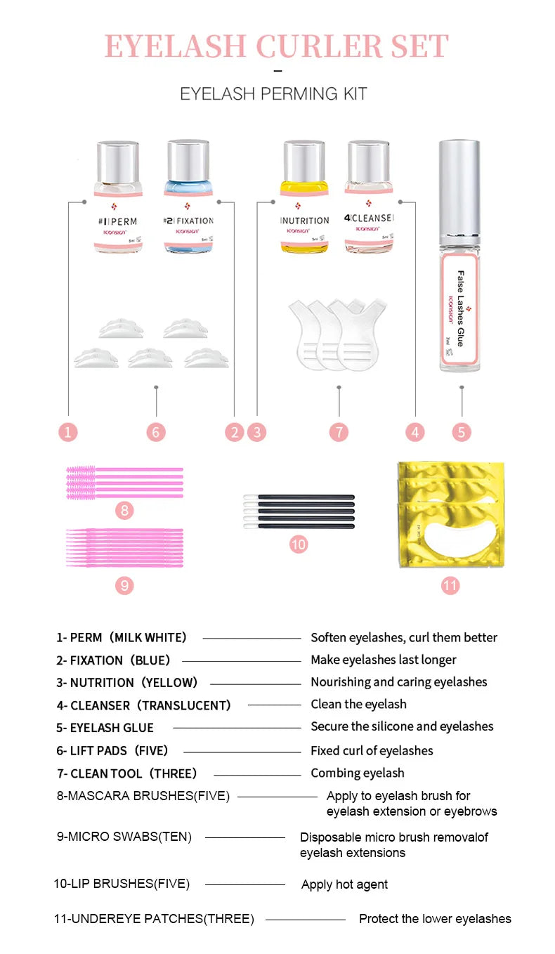 ICONSIGN Lash Lift Kit Eyelash Perm Kit Professional Eyelash Curling Semi Permanent Wave Brow Lamination Kit Lashes Cosmetics