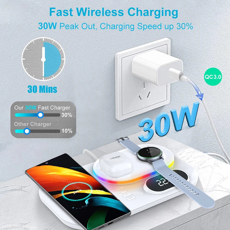 Wireless Charger Station for iPhone, 4 in 1 Fast Charging Stand for Samsung Galaxy S22 S21 Samsung Galaxy Watch 9 8 7 6 5