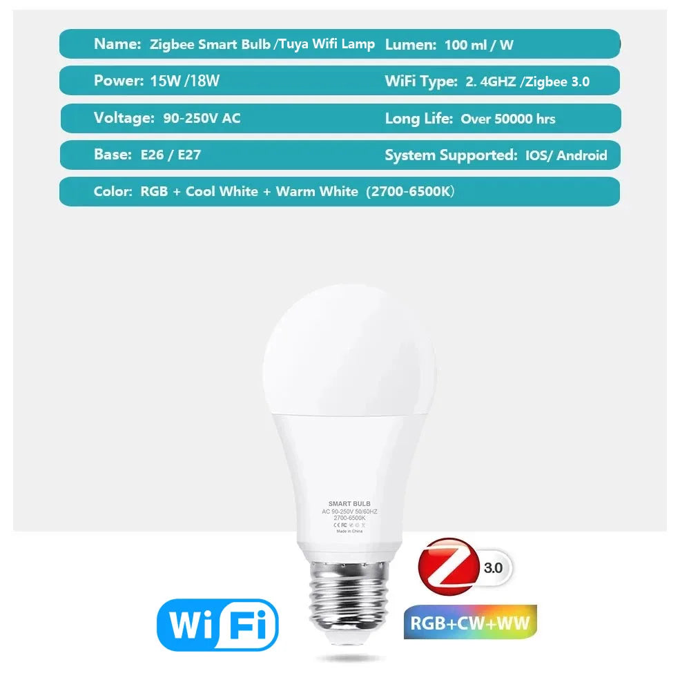 Bulbusbow Buy Smart E27 LED Bulb RGB+WW+CW  – 18W/15W, WiFi Compatible with Alexa & Google Assistant | Bulbusbow