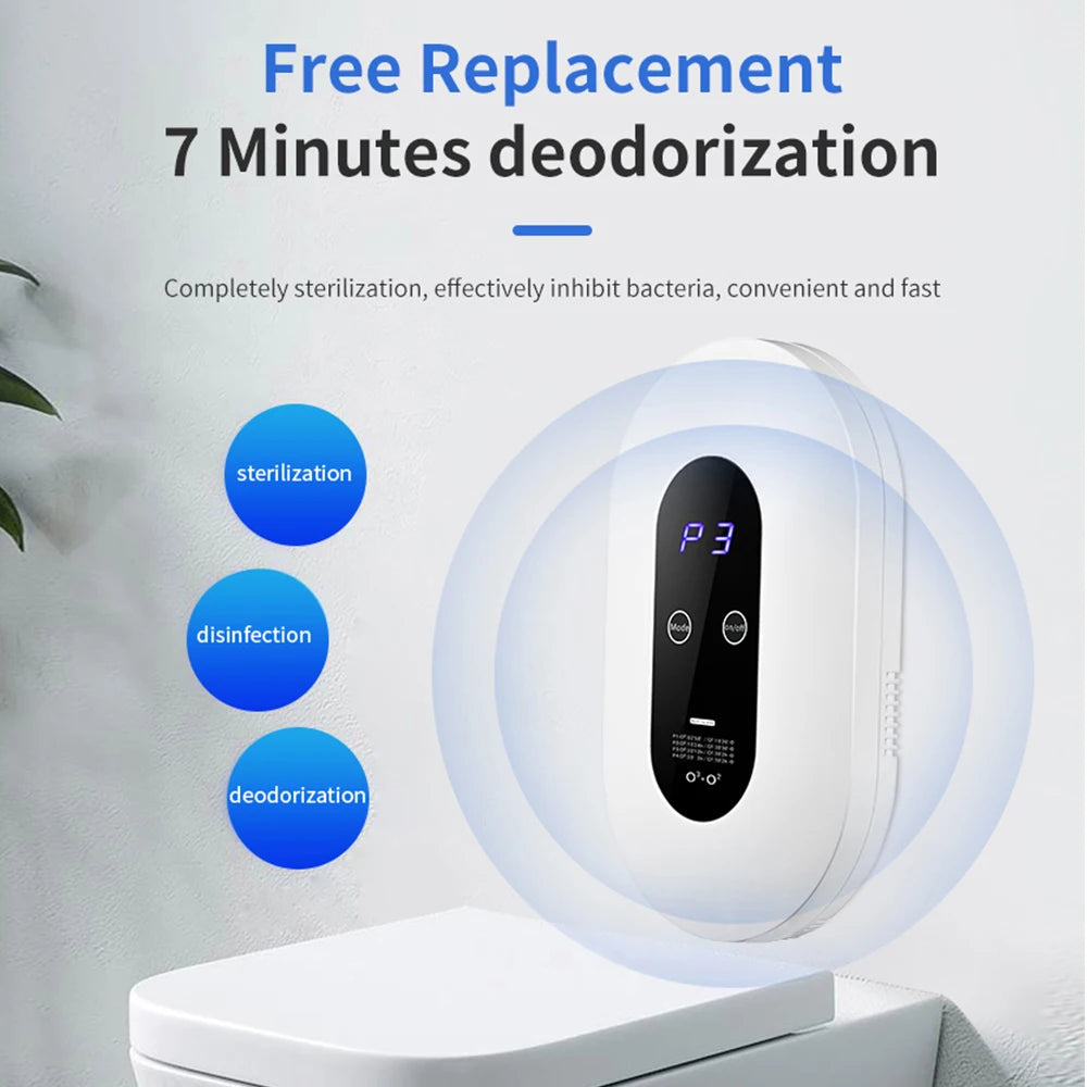 Air Purifier Dust Cigarette Smoke Remover Portable Safety Silent Negative Ion Generator Suitable for Home Office