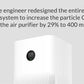 New Xiaomi Mijia Air Purifier 3 Formaldehyde Cleanner Automatic Home Air Fresher Smoke Detector Hepa Filter APP Remote Control