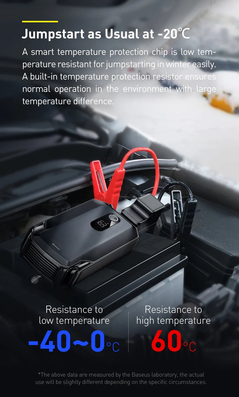 Baseus 2000A Emergency Jump Starter 20000mAh Power Bank Car Start Booster Device for Petrol Diesel Car Battery Starting