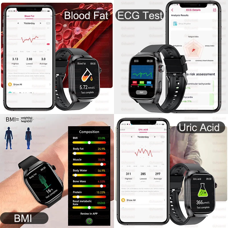 2024 New Uric Acid Blood Fat Smartwatch ECG Blood Glucose Heart Rate Blood Pressure Health Monitoring Smart Watch For HUAWEI IOS