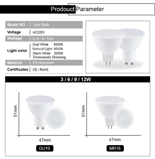 10pcs  GU10 E27 E14 MR16 GU5.3  Lampada LED Bulb 6W 220V Bombillas LED Lamp Spotlight Lampara Spot Light