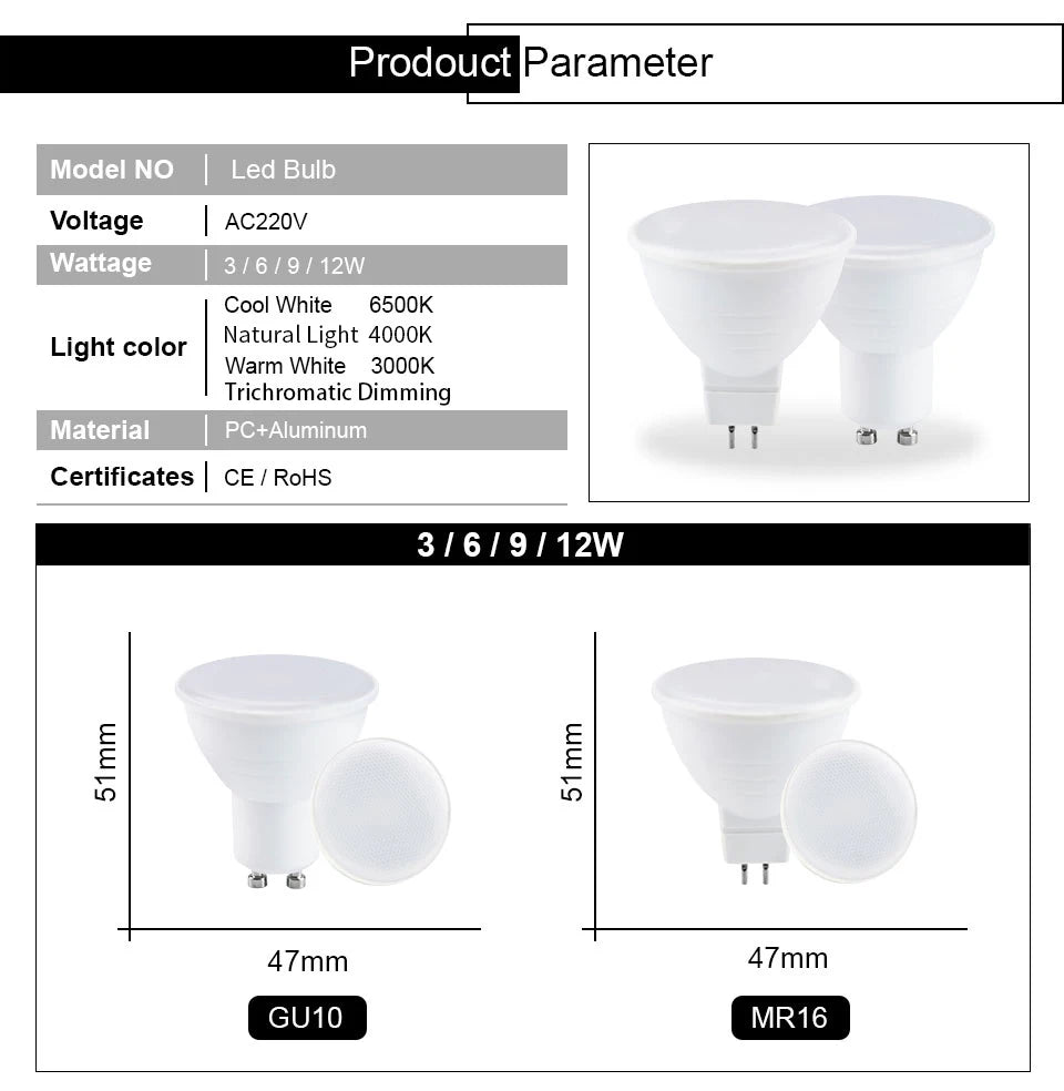 10pcs  GU10 E27 E14 MR16 GU5.3  Lampada LED Bulb 6W 220V Bombillas LED Lamp Spotlight Lampara Spot Light