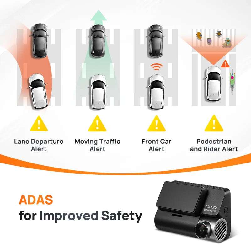 70mai Dash Cam A810 UHD 4K 150FOV GPS ADAS 24H Parking 4G Connectivity Car DVR 70mai 4G A810 HDR Dual-Channel Route Tracking