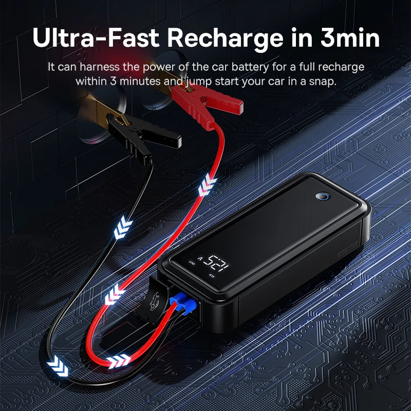 Baseus Super Capacitor Car Jump Starter 3000A Car Booster Device Charger Battery less Portable Car Starting for Emergency Device