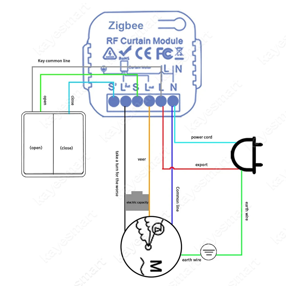 وحدة تبديل الستائر الذكية Tuya ZigBee مع RF433 لمحرك مصراع الستارة الدوارة والتحكم في تطبيق Smart Life Alexa Google Home 2MQTT